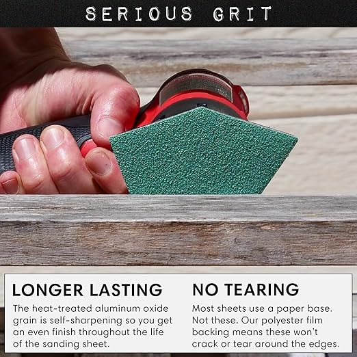 Serious Grit - 320 Grit 90mm x 65mm Triangle Sanding Sheets - Fits Milwaukee M12 Fuel Sanders - Heavy-Duty Hook & Loop Film Sandpaper Pads for Orbital Detail Sanders - 50 Pack Box