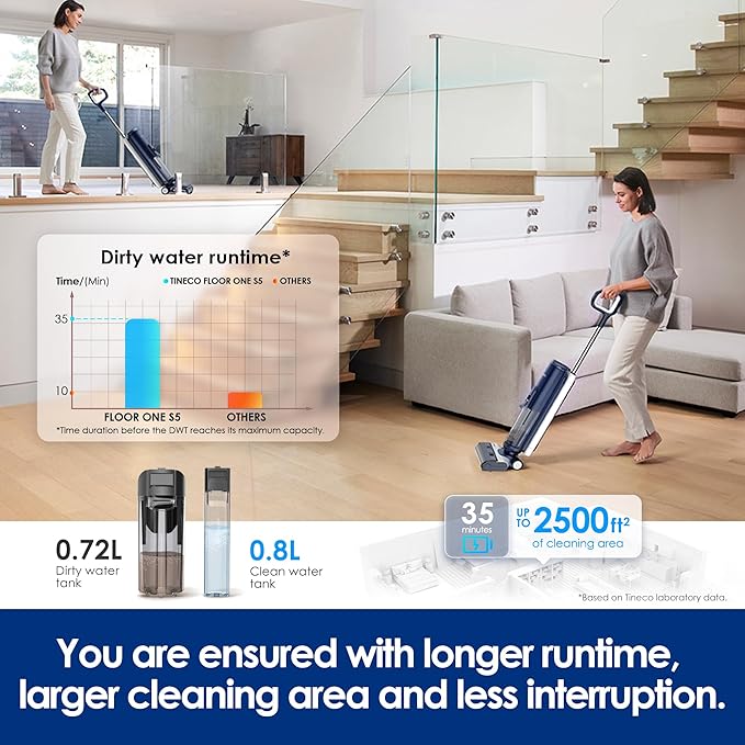 Tineco Floor ONE S5 Smart Cordless Wet Dry Vacuum Cleaner and Mop for Hard Floors, Digital Display, Long Run Time, Great for Sticky Messes and Pet Hair, Space-Saving Design, Blue