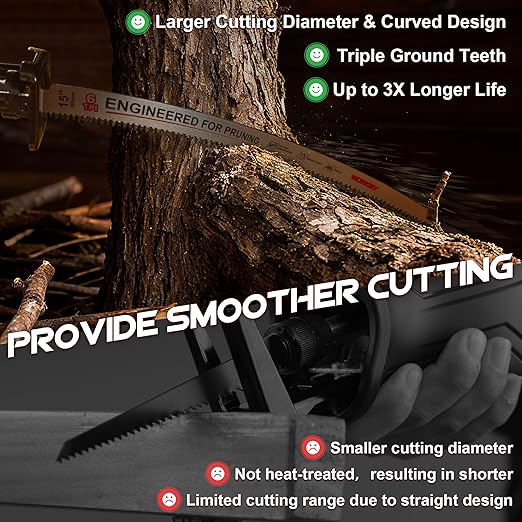 15 Inch Japanese Teeth Arc Edge Reciprocating Saw Blade, Curved Edge Wood Pruning Saw Blades 6TPI for Tree Trimming, Wood Cutting, Durable & Sharp, 3 Pieces