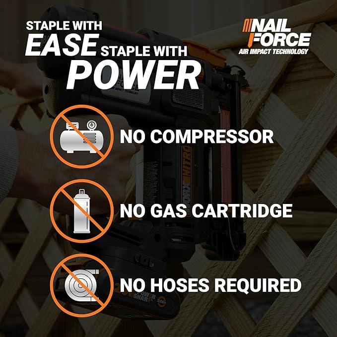 Worx Nitro 20V Cordless 18-Gauge Narrow Crown Stapler, Cordless Staple Gun Fires Up to 80 Staples/Min, Battery Powered Staple Gun with Tool-Free Jam Release WX844L ??Battery & Charger Included