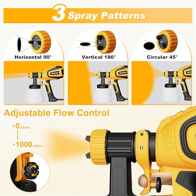 Paint Sprayer, 700W HVLP Spray Gun with Cleaning & Blowing Joints, 4 Nozzles and 3 Patterns, Easy to Clean, for Furniture, Cabinets, Fence, Walls, Door, Garden Chairs etc. VF803