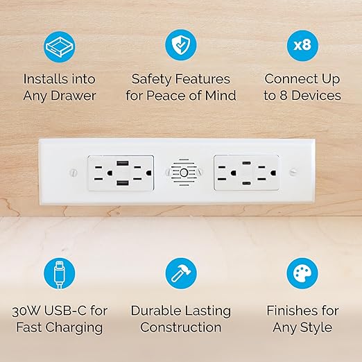 Docking Drawer Blade Duo in-Drawer Outlet, Safety Shutoff, (2) 30W USB-C, (2) USB-A & (4) 15 amp AC, White