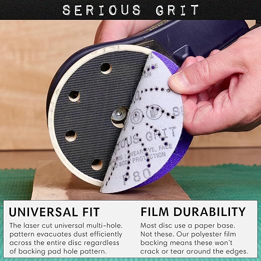 Serious Grit 5-Inch 40 Grit Ceramic Multi-Hole Hook & Loop Sanding Discs - Advanced Grain for Fast Cutting & Long Life - Film-Backed Universal Fit Sandpaper for 5-in Sanders - 25 Pack Box