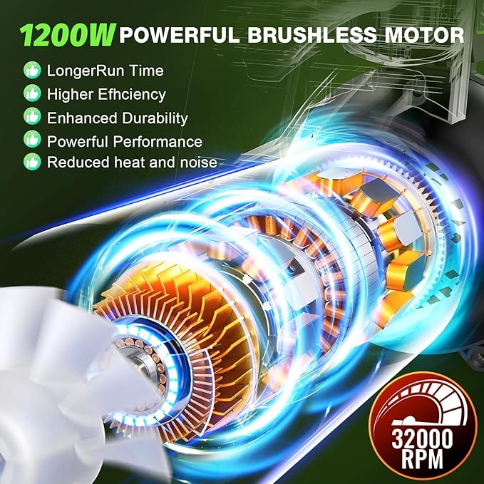 Tietoc Leaf Blower Cordless, 1200W Brushless Electric Leaf Blower with 2 X 5.0Ah Battery, 6 Speed Powerful Leaf Blowers for Garden, Patio, Lawn Care, Gift for Men Dad Husband Fathers (Green)