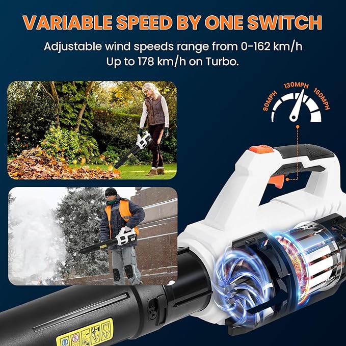 LIGO 20V Cordless Leaf Blower, Lightweight Handheld, Brushless Motor with 4.0Ah Battery for Lawn, Yard Debris and Light Snow