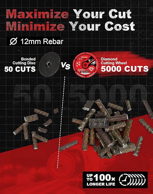 EZARC Diamond Cutting Wheel 3 x 3/8 Inch, 5000+ Cuts on Metal, 2 Pack, Gray, Die Grinder, Diamond Material