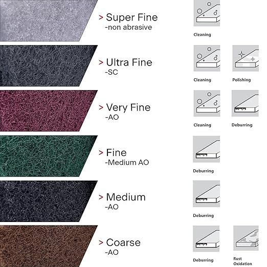 VSM 10-Pack: 6" x 9", Tan - Coarse, Non-Woven Hand Pad, Aluminum Oxide Grains, Rust and Oxidation Resistant, Multipurpose Abrasive Scrub Pad for Finishing and Cleaning