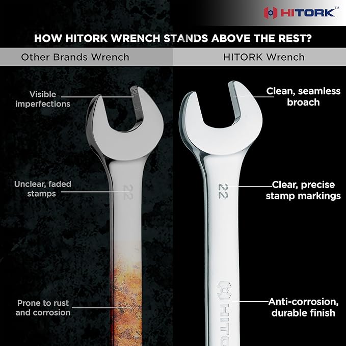 HITORK 19 Piece Metric Combination Wrench Set (6??4mm) Cr-V Steel Mirror Chrome Finish 12-Point Box End, 15째 Offset, Roll-Up Pouch ??Durable Open End Wrench Set for Home, Garage & Auto Repair