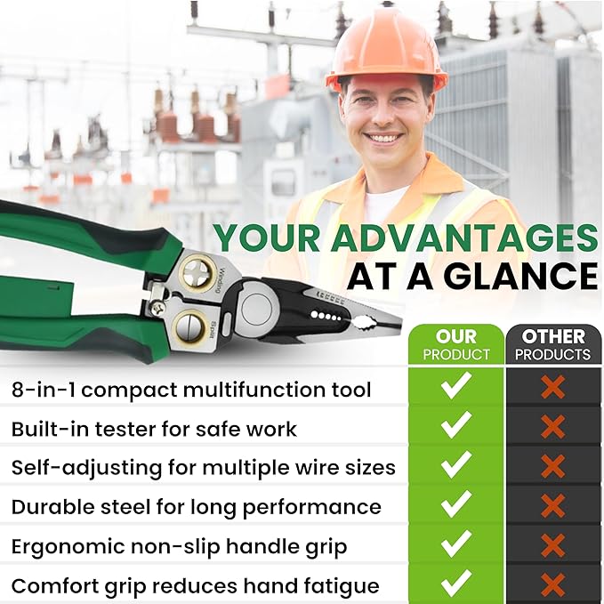 8 in 1 wire stripper with voltage tester and crimper electrician tools, herramientas electricas wire stripper, wire cutters and electrical tester, para electricista