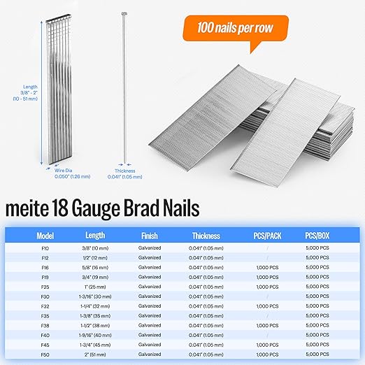 meite 1-1/2-Inch Brad Nails, 18 Gauge 1-1/2 Inch Length Galvanized Brad Nails for Pneumatic, Electric 18GA Brad Nailer Gun (1 Case - 12 Boxes)
