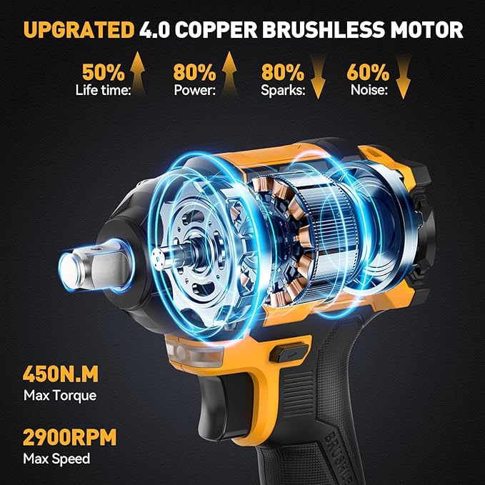 Devonic Cordless Impact Wrench,330ft-Lbs(450N.m) 21V Brushless Power Impact Wrenches,2800RPM High Torque Impact Gun with 2x 4000mAh Batteries, Charger, Electric Impact Wrench For Car Home (450N)