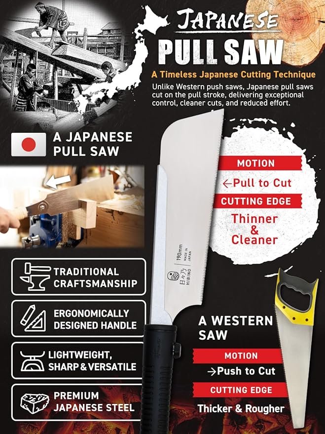 HIBINO Japanese Pull Saw 7.5” Kataba Hand Saw | Fine Crosscut Teeth | Lightweight, Single-Edge Blade for Precision Woodworking, Joinery & Detail Projects | Replaceable Blade | Made in Japan