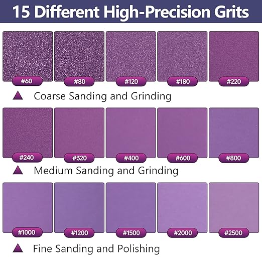 Premium White Corundum 2000 Grit Sandpaper, 9 x 11 Inch Wet Dry Abrasive Sheets for Wood Metal Automotive Fine Sanding and Polishing 10Sheets