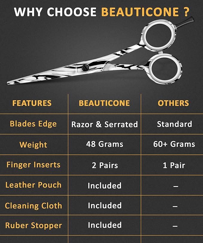 BEAUTICONE 짰 Hair Cutting Scissors - High Carbon SS 6.5" Professional Barber-Grade Salon Shears with Serrated & Razor Edge - Black Premium Gift Box with Leather Pouch & Extra Accs - Ultra Lightweight