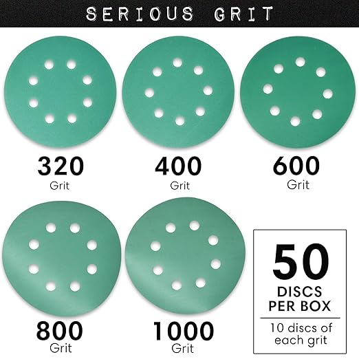 Serious Grit Sanding Discs 5 Inch 8 Hole Fine Grit Assortment - 320, 400, 600, 800, 1000 Grit (10/each) - Hook & Loop Wet Dry Film Sandpaper Discs - Sand Paper for Random Orbital Sanders - 50 Pack Box