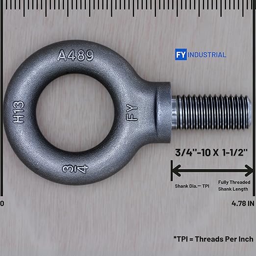 2 Pcs Lifting Shoulder Eye Bolts 3/4"-10 X 1-1/2"
