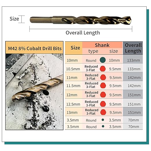 STROTON Metric M42 8% Cobalt Drill Bits Set for Stainless Steel and Hardened Steel (10-13mm (7PCS) M42)