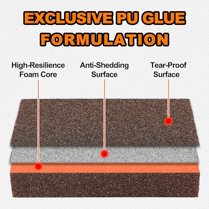 8 Pack Sanding Sponge, Washable & Reusable Sanding Blocks for Drywall, Wood, Metal & Furniture ??Premium Sandpaper Block Assortment with 60/80/120/220 Grit