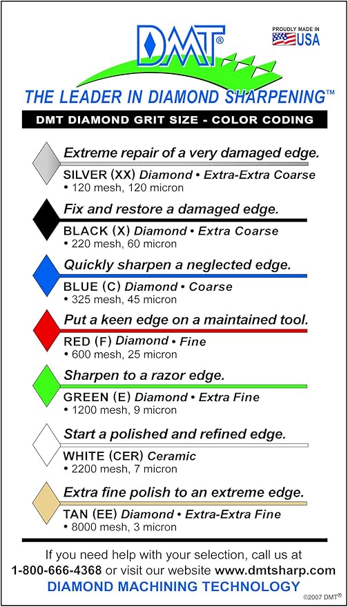 Diamond Machining Technology (DMT) 4-in. Portable Diamond Whetstone Bench Stone, Extra Extra Coarse Grit Sharpener (W4XX)