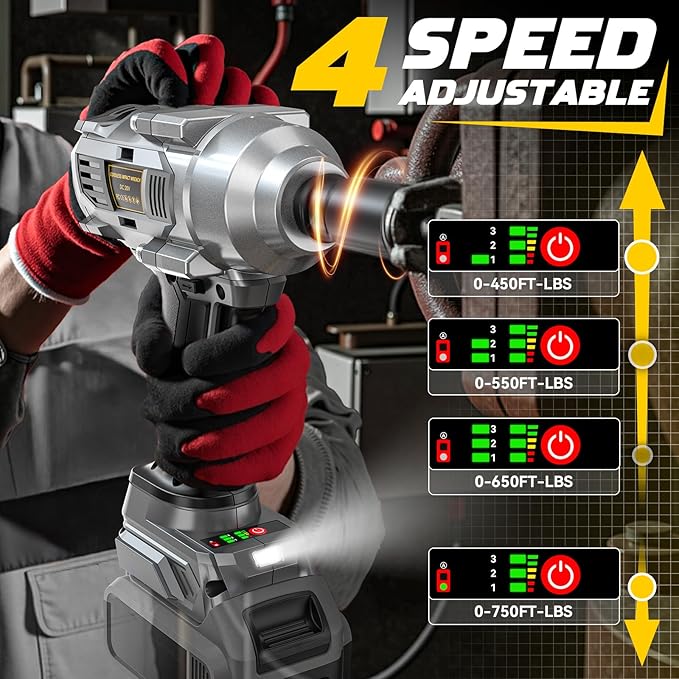 Cordless Impact Wrench 1/2 inch for Dewalt 20V Battery, 750Ft-lbs(1000N. m) Brushless High Torque Impact Wrench Gun Tool with LED Work Light and Belt Clip (Battery Not Included)