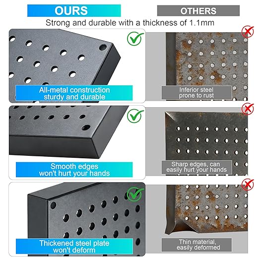 Metal Pegboard Panels 4PCS Storage System for Garage Wall Organizer Workbench for for Walls Home, Garage Tool Storage, Office Organization, Craft Room, Kitchen(31.5"x15.75")