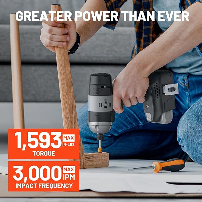 Litheli 20V Cordless Impact Driver Kit, 1593 in-lbs Max Torque, 1/4 in. Hex Power Drill/Driver Set with Battery