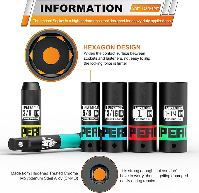 17 Piece 1/2" Drive Deep Impact Socket Set, 3/8" to 1-1/4", Include 3", 5", 10" Extension Bars, SAE, 6-Point, Cr-V Steel, Cars, Motorcycles, Loosen the Fastening Nut