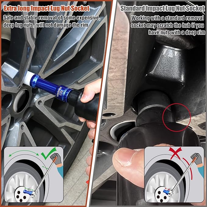 17mm 6" Extra-long Thin Wall Wheel Protector Impact Deep Socket Set, Non-Marring Lug Nut Socket Set, 6 Point, W12003A-17