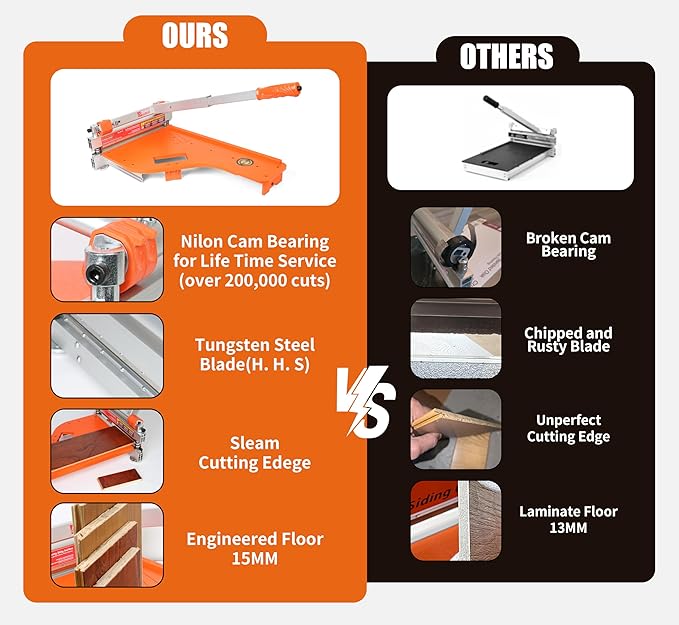 13" Pro.Floor Cutter-No Dust,No Noise,No Electricity. Multi-Angle Cuts for Laminate,Vinyl,Wood & More,Pro. ALU Long Leverage Handle,Longlife HSS Blade,Safe & Easy to Use! Orange & Wheeled