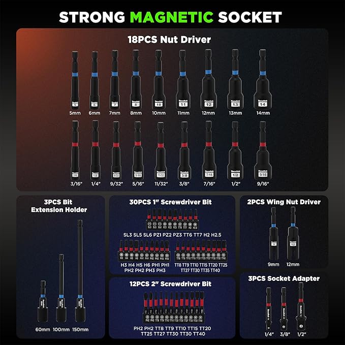 68PCS Impact Magnetic Nut Driver Set, 1/4" Impact Driver Bit Set, Metric & SAE, Socket Adapters, Screwdriver Bit, Quick-Release Extension, Wing Nut Driver