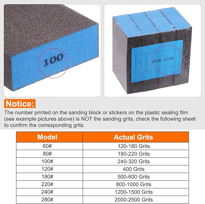 HARFINGTON 8pcs Sanding Sponge Blocks #240 (1200-1500 Grits) Wet/Dry Hand Sanding Sponges, 100x70x25mm Foam Sanding Block Pad for Polishing Kitchen Metal Wood Drywall Furniture, Brown&Blue