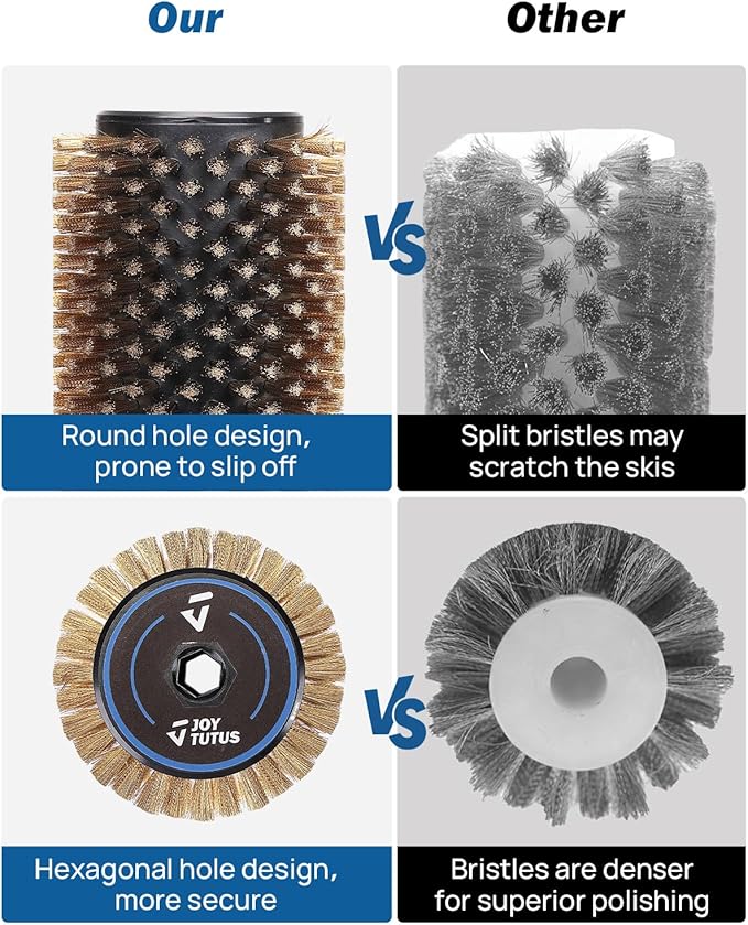 JOYTUTUS Ski Roto Brush Kit with Quick-Change Axle - 100mm Wide 3-Pack Professional Brushes (Brass, Horse Hair, Nylon) for Ski & Snowboard Waxing