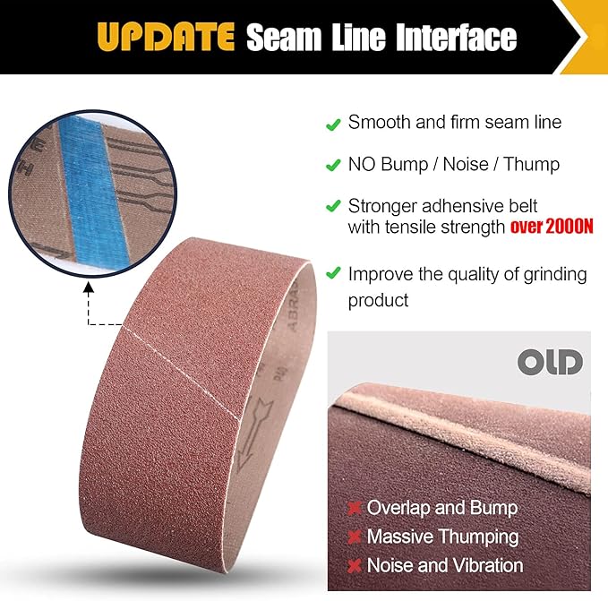 14 Pack Sanding Belts 4x36 Inch, 4x36 Belt Sander Sanding Belt Sander Paper 40/60/80/120/180/240/400 Grits Assortment Aluminum Oxide Sanding Belts for Belt Sander Knife Wood Metal Polishing