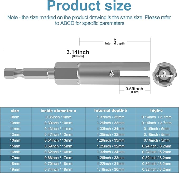 3 Pack 1/4" hex Shank nut Driver Power Wing nut Drill bit Socket Tool Drive kit, Slotted Wing nut Drill Sleeve Wrench Wrench kit, Panel nut Screw Eye C-Shaped Hook Bolt（ 13mm,15mm,17mm）