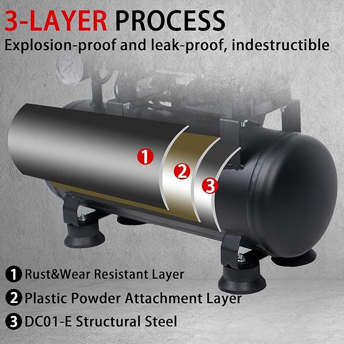 MZB 2.4 Gallon Ultra Quiet Air Compressor 110V/60Hz 1.0HP 5.65CFM, MAX 115PSI Steel Tanks Oil-Free 72dB Noise Level Air Compressor with Wheels for Spray Painting, Auto Repair, Carpentry Decoration