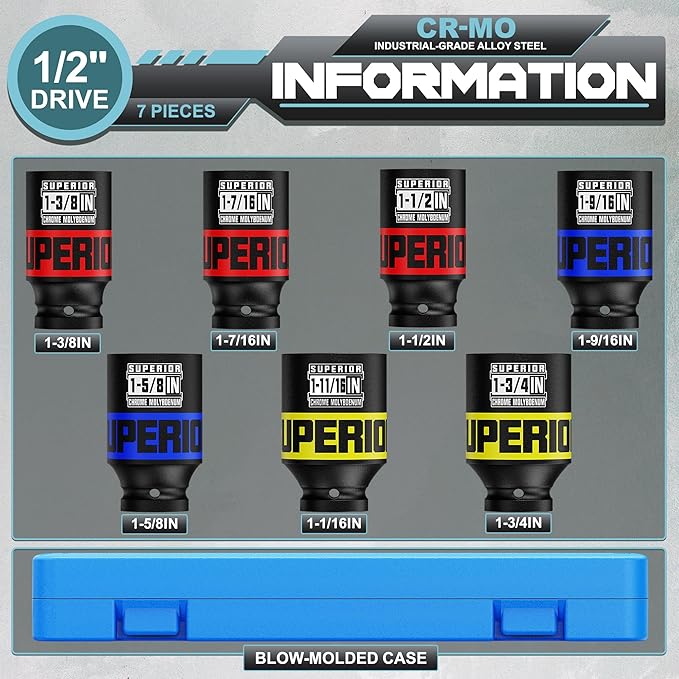 7 Piece 1/2" Drive Deep Axle Nut Impact Socket Set, SAE, 1-3/8" - 1-3/4", CR-MO, 6 Point, Use in Large Equipment Maintenance, Home Repair, Car Repair and More