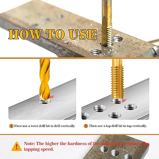 RURITKIT M3.5x0.6 Tap and 2.9mm Drill Bit Kit, M2 HSS Metric Drill and Tap Set, Combination of Drill and Tap Kit for Metal