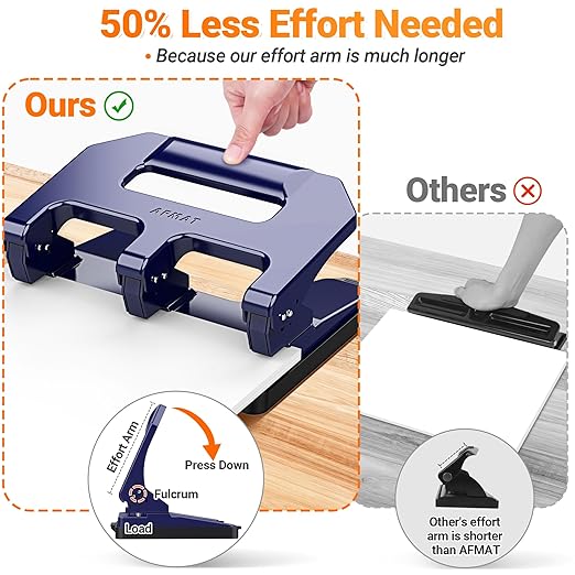 AFMAT Heavy Duty 3 Hole Punch, 3 Hole Puncher for Binder, 40-Sheet Three Hole Punch w/ 10000+ Uses, Metal Hole Puncher 3 Ring, 50% Reduced Effort, 9/32inch Hole, Bulit-in S.S. Paper Guide HPX1 (Blue)