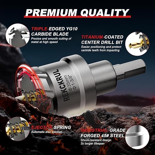 1" (25.5mm) TCT Carbide Hole Saw Kit for Metal - Heavy Duty Hole Cutter Drill Bits Set with 2 Titanium/Step Pilot Drill Bits & L-Wrench, Cuts Stainless Steel, Iron, Aluminum, Wood, Plastic