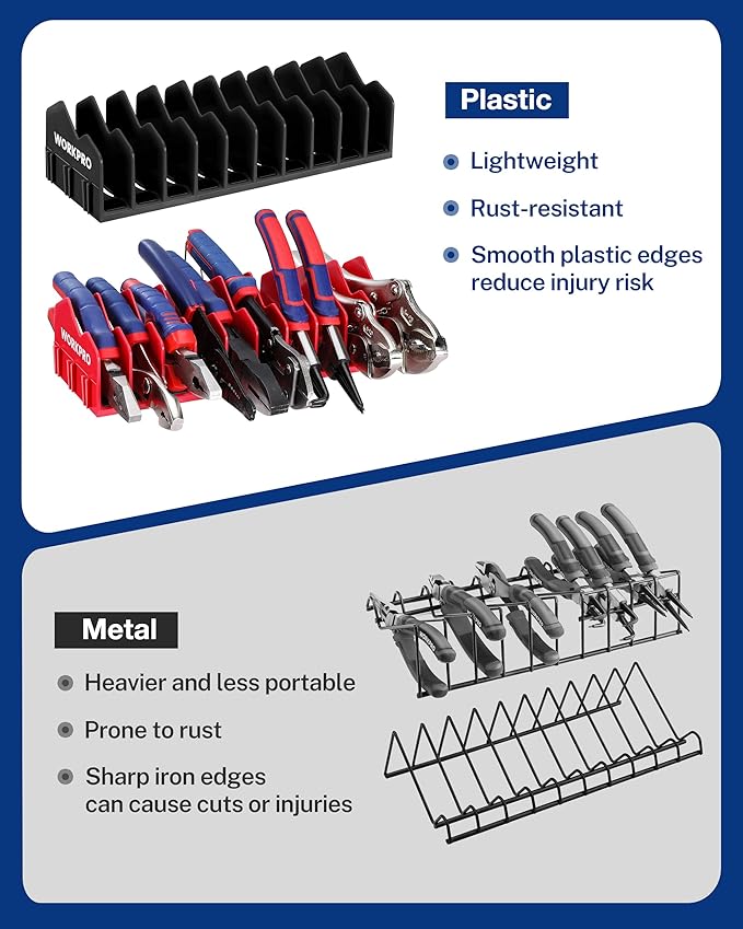 WORKPRO 2-Pack Plier Organizer Rack, Pliers Holder and Cutter Organizers with Non-Slip Rubber Base, 20-Slot Tool Box Organizer, Tool Drawer Organizer, Tool Storage, Plier Rack (Pliers Not Included)
