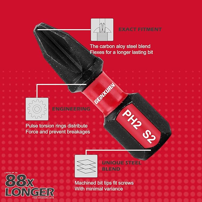 Impact Tough Phillips Square Torx 1 in. Insert Driver Bits, 41Pack T20/T25/PH2/SQ2 Screwdriver Power Bits Set with 1Pcs Impact Bit Holder
