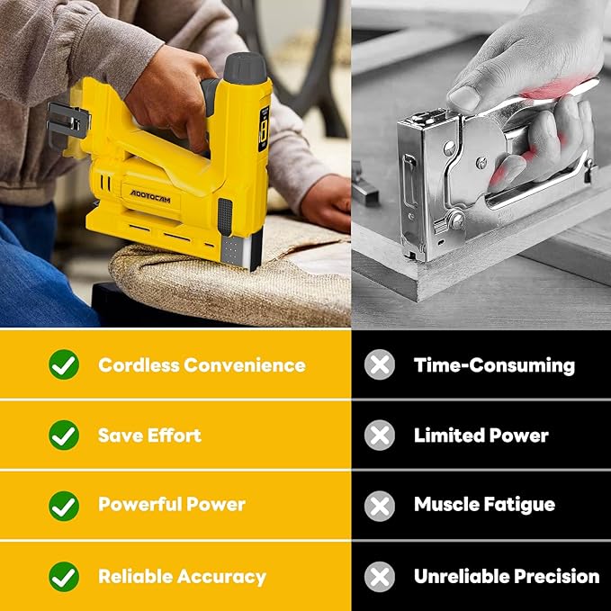 18GA Nail Gun for Dewalt 20V Battery (Tool Only), 2 in 1 Cordless Brad Nailer/T50 Crown Stapler, Nail Gun Battery Powered with 2,000PCS Staples and Nails for Upholstery & Family DIY