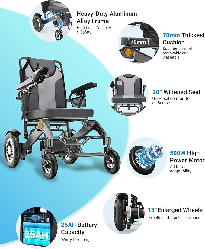 Goldseason 30 Mi Foldable Electric Wheelchairs for Adults & Seniors ??Lightweight All-Terrain Travel Motorized Wheelchair, Supports 400 lbs, 500W Power Wheelchairs with 13" Off-Road Tires, Gray
