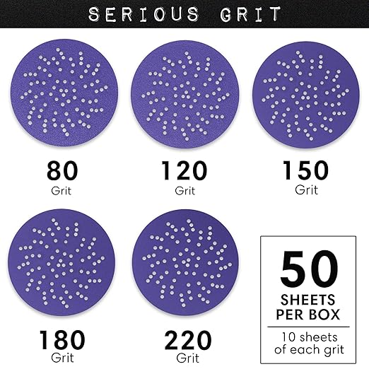 Serious Grit - 3.5-Inch (90mm) Assorted Grit (80-220) Sanding Discs - Advanced Ceramic Grain - Universal Multi-Hole Design Fits Festool RO 90 Sanders - Heavy-Duty Hook & Loop Film Discs - 50 Pack