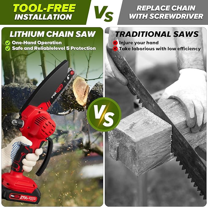 Mini Chainsaw, 6 Inch Cordless Electric Chainsaw, Handheld Chain Saw - Portable Pruning Shears for Tree Branches, Courtyard, Household and Garden - Gift for Men, Dad, Husband, Women（Red）
