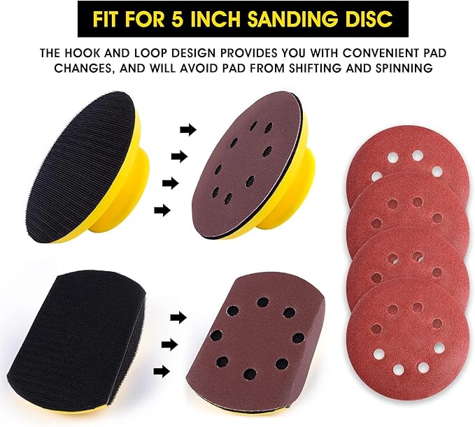 S SATC Sanding Blocks 5 Inch Hook and Loop Sanding Block 2 PCS Round and Mouse Hand Sanding Block for Wood Furniture Restoration Home Arts and Crafts