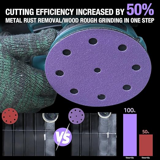 5 Inch 9 Hole Sanding Discs Purple Sanding Disc 80/120/150/180/220 Grit Ceramic Sanding Discs, Heavy-Duty Hook and Loop Film Discs Sandpaper for Random Orbital Sanders, 50 Pack