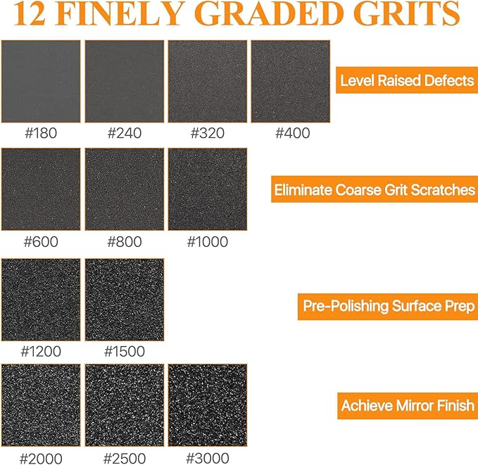60 Pcs 180-3000 Grit Sanding Sponge Set, 3 x 4 Inch Ultra Fine Sanding Sponges Pads, Wet and Dry Sand Paper for Metal Wood Furniture Drywall Walls Stone Automotive Paint Plastic