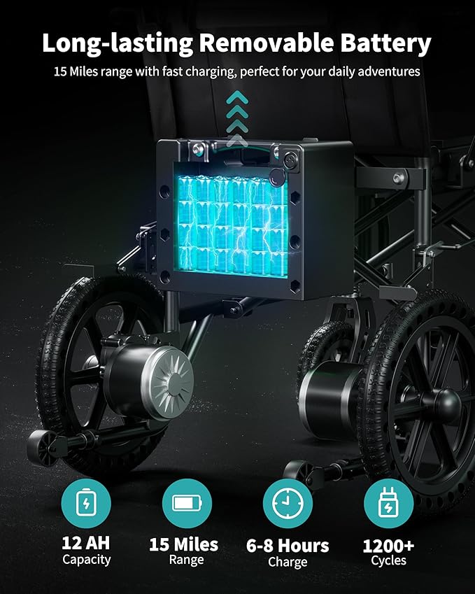 Goldseason 22??Widest Seat Electric Wheelchairs for Adults - Foldable Portable Lightweight Motorized Wheelchair, 500W Motor, 15 Mi Range & 350lb Load Capacity, Home, Park, Travel & All-Terrain, Blue