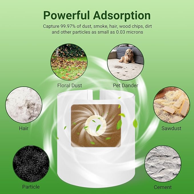 5 Pack Vacuum Bags Replacement for Shop Vac Bags 2-2.5 Gallon Type B 90668 9066800 9066833, All Around EZ QAM70 and CMXZVBE38774, PETOX High-Efficiency Disposable Vaccum Collection Filter Bags
